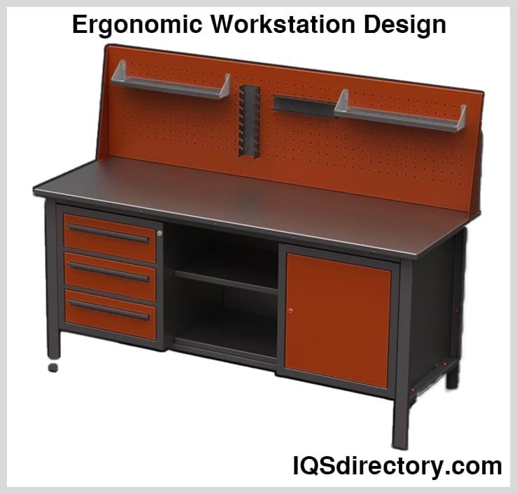 ergonmic workstation design